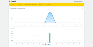 Registro de entrada y salida de vehiculos