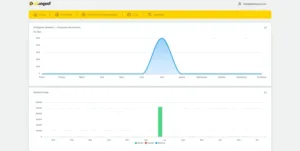 Registro de entrada y salida de vehiculos